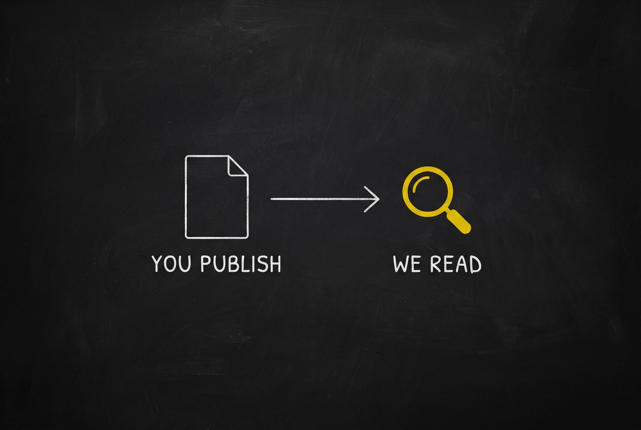 A chalk document on the left, one arrow, and a gold magnifying glass on the right. The document is labelled YOU PUBLISH and the magnifying glass WE READ.