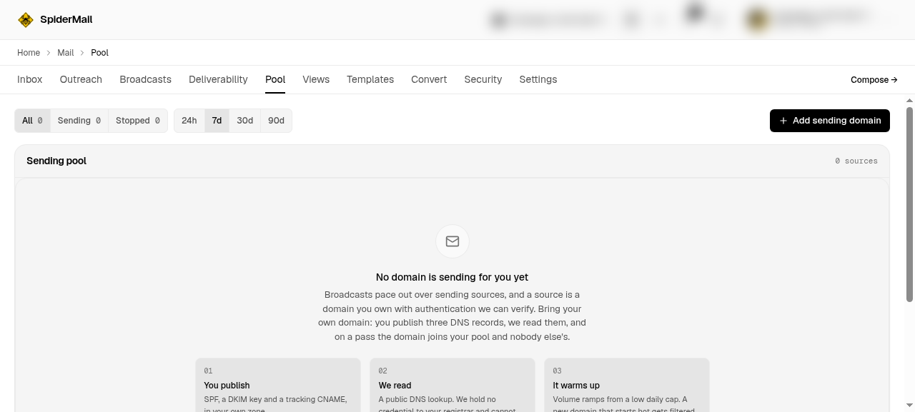 The SpiderMail pool page before any domain is enrolled, showing the empty state and the three-step explanation.