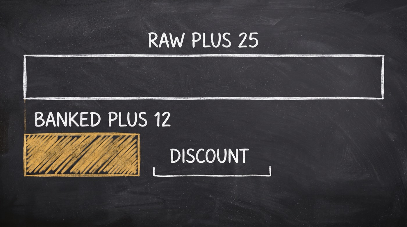 Two chalk bars: a long RAW PLUS 25 bar above a much shorter gold BANKED PLUS 12 bar, the gap between them bracketed and labelled DISCOUNT
