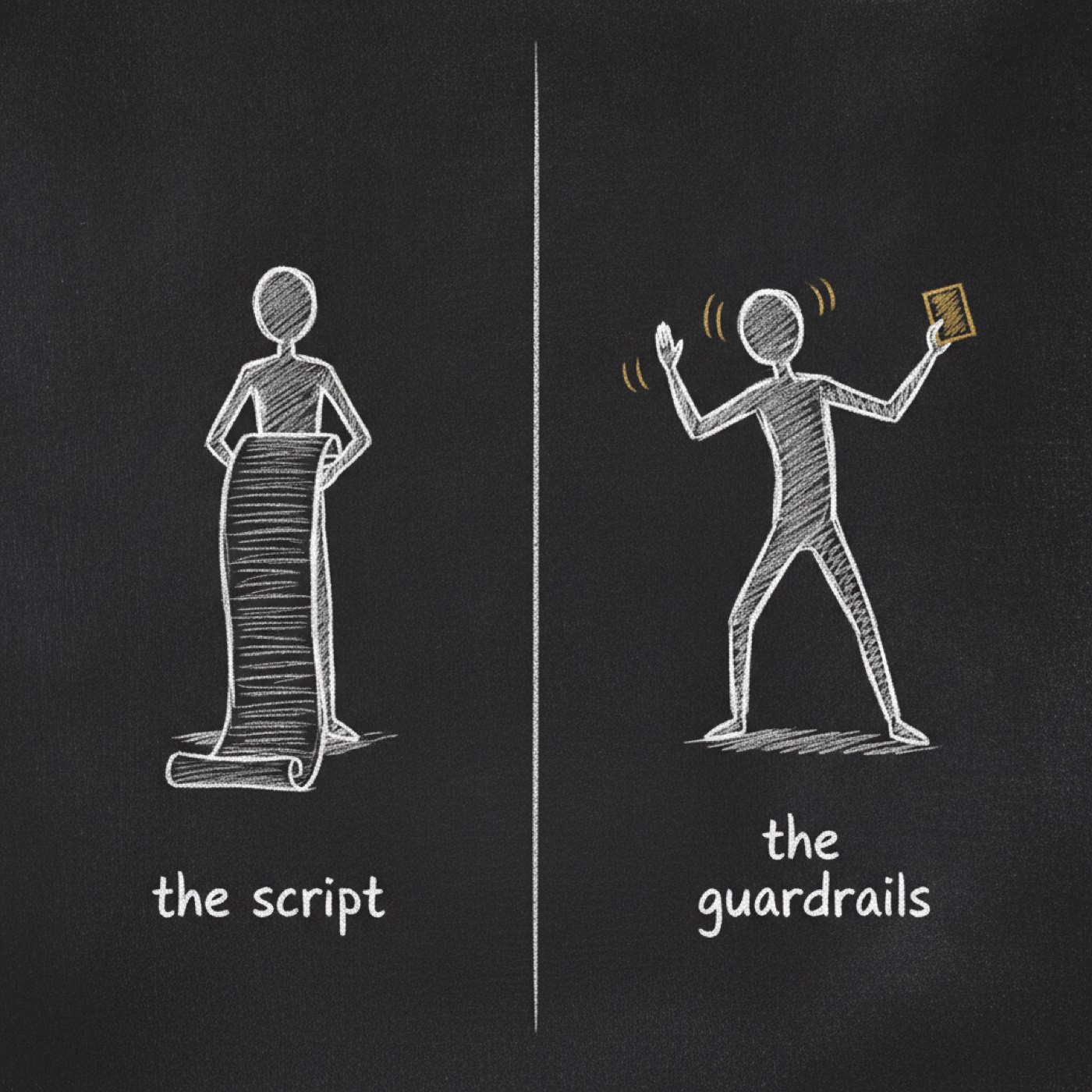 Two chalk figures on a dark board: on the left a stiff figure buried behind a long unrolled scroll labelled the script, on the right a loose gesturing figure holding one small gold card labelled the guardrails