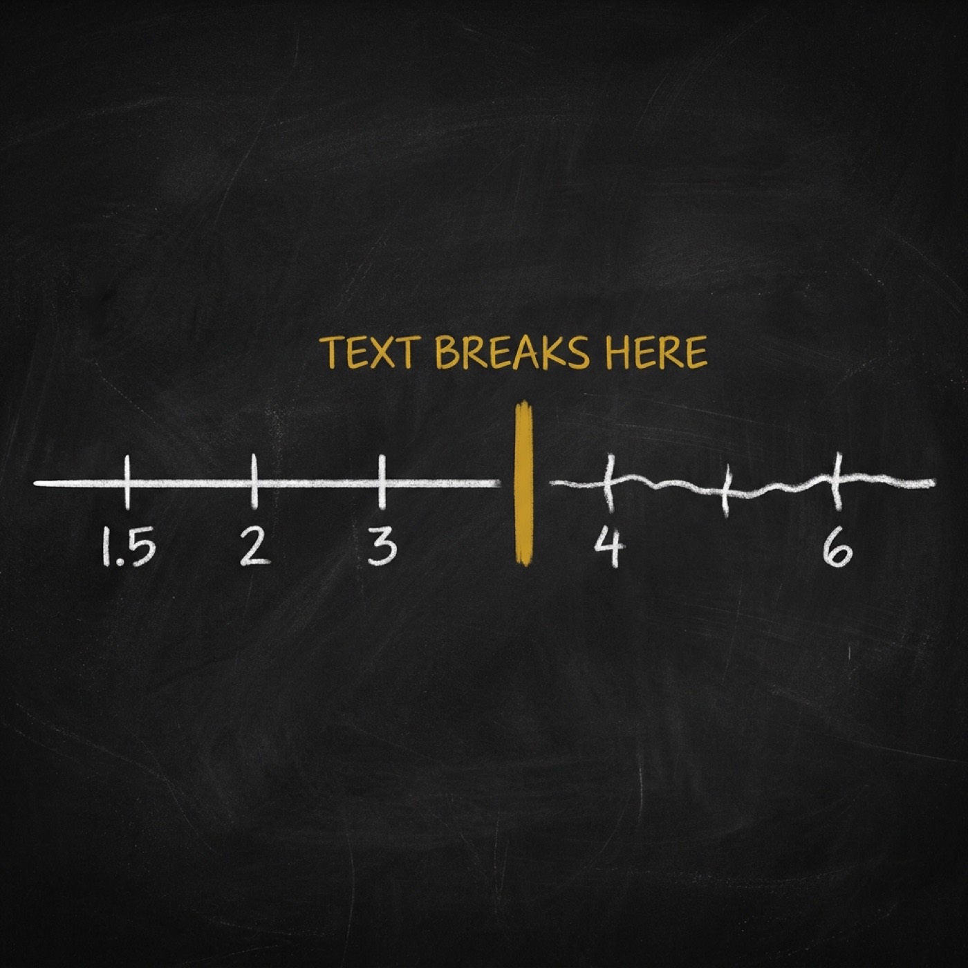 Chalkboard diagram: one horizontal ruler with tick marks labelled 1.5, 2, 3, 4 and 6; the chalk runs steady up to 3, a thick gold break mark stands between 3 and 4 under the gold words TEXT BREAKS HERE, and the line wobbles from there to the right edge.