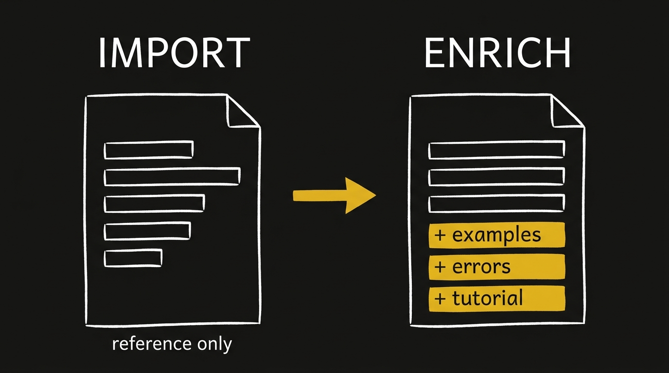 Importing your OpenAPI spec doesn't document your API. It builds a skeleton and stops.