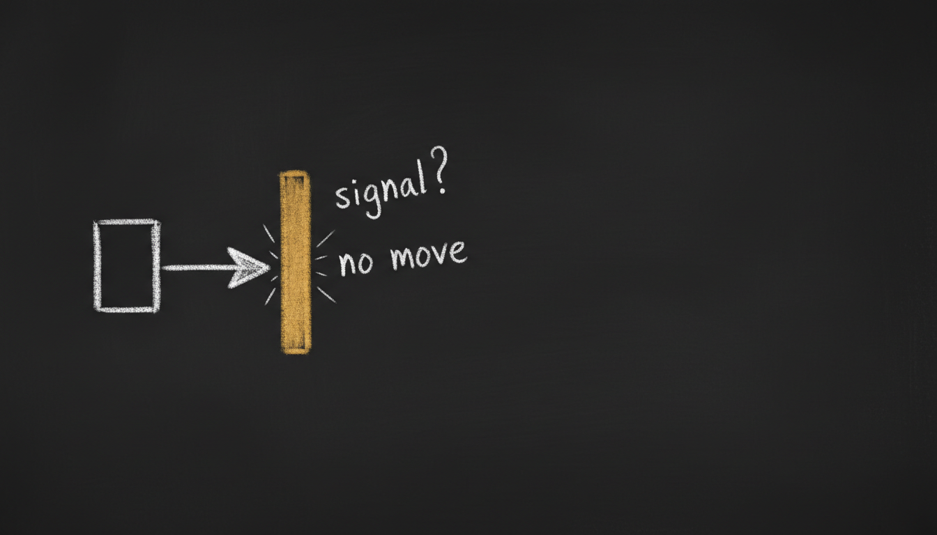 A white chalk card stopped dead by a gold barrier, labelled "signal?" and "no move"