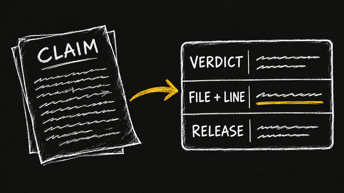A draft claim becomes a finding with a verdict, file and line, and release context.