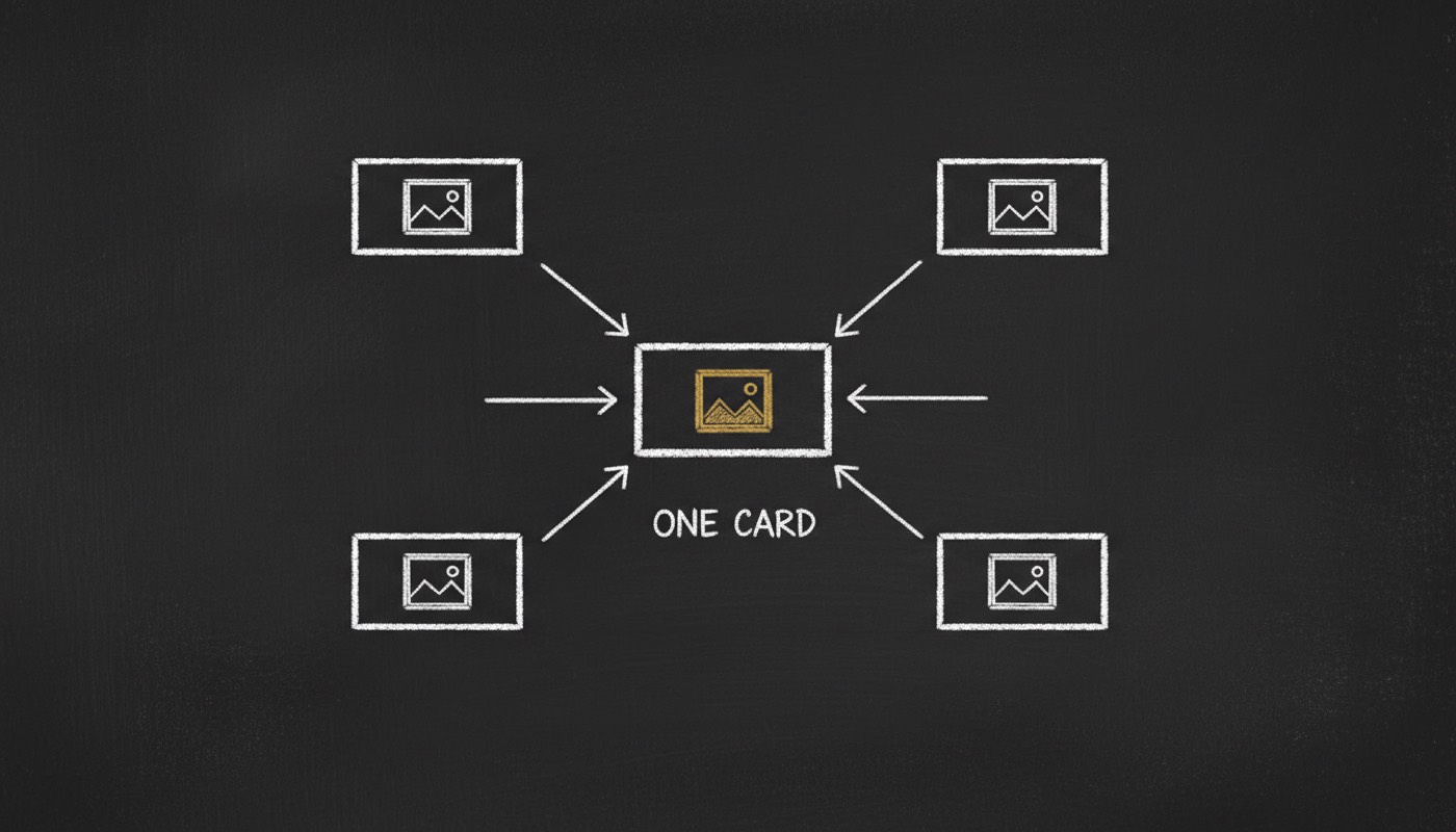 Chalkboard diagram. One index card at the centre holds a gold image icon, labelled ONE CARD. Four surrounding rectangles each hold the same icon in plain white outline, joined to the centre by arrows.