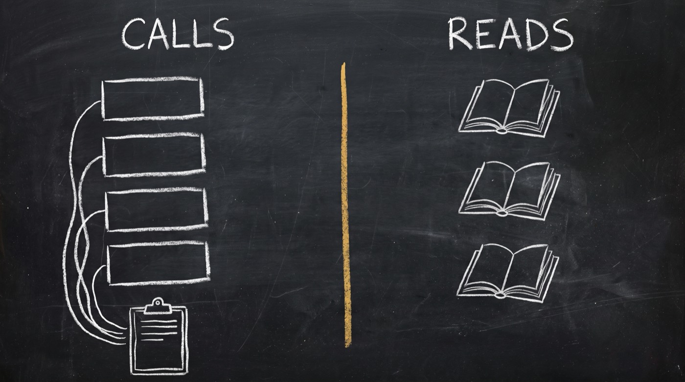 Chalkboard diagram: four wired chalk boxes labelled CALLS on the left, three unwired open books labelled READS on the right, split by a gold line