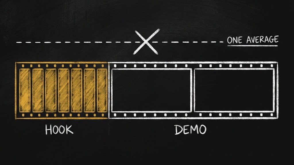 A chalk diagram. A film strip whose hook is packed with narrow gold frames and whose demo holds two wide frames. A dashed line marked ONE AVERAGE is crossed out.