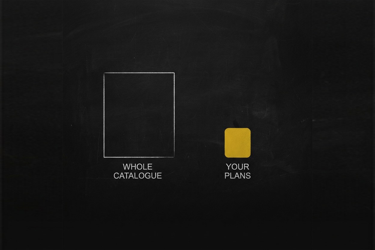 On the left, a large outline rectangle labelled “Whole catalogue”. On the right, a much smaller gold square labelled “Your plans”.