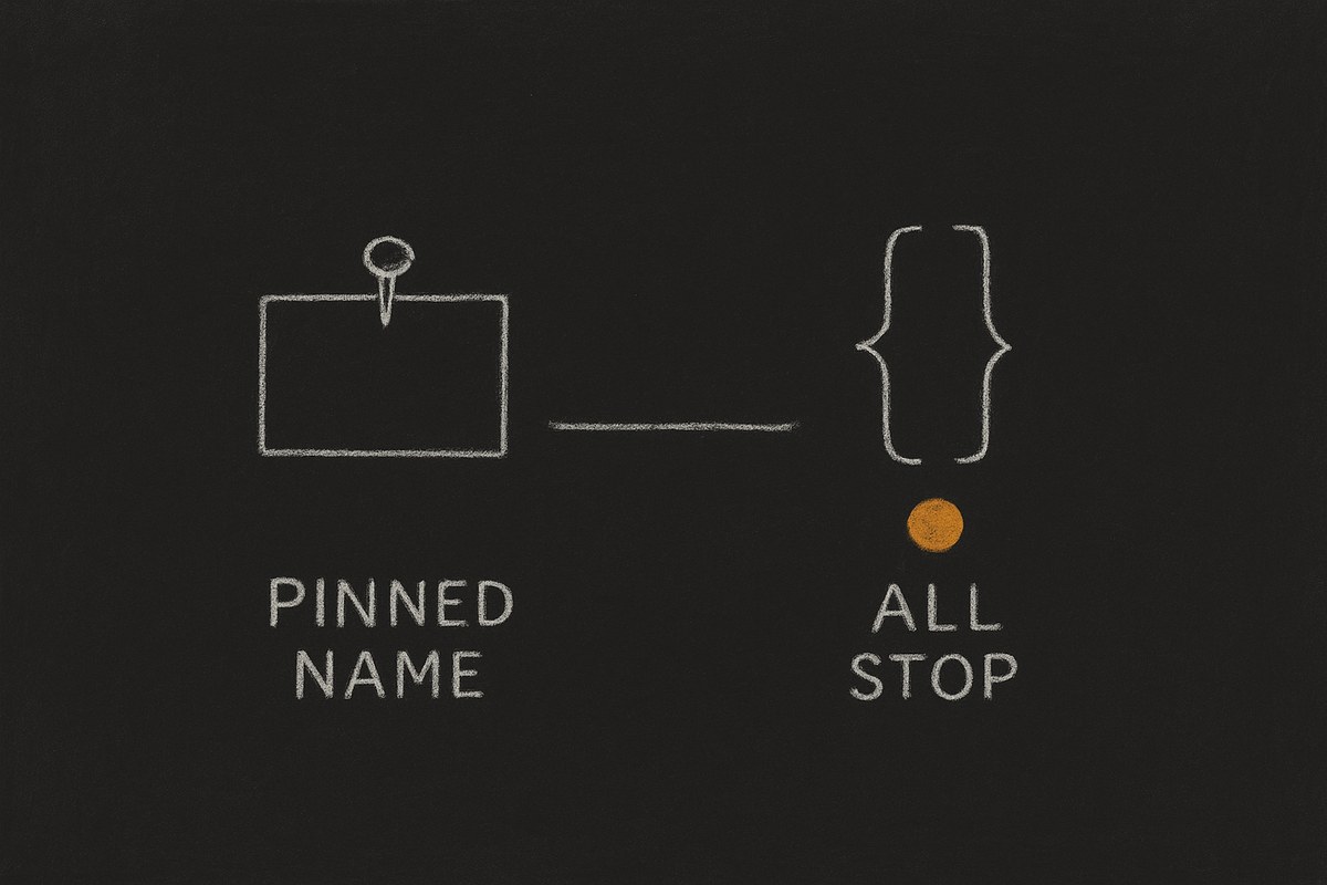 A chalk drawing: a pin through a card labelled PINNED NAME, a severed line, and a gold dot falling out from under a bracket labelled ALL STOP.