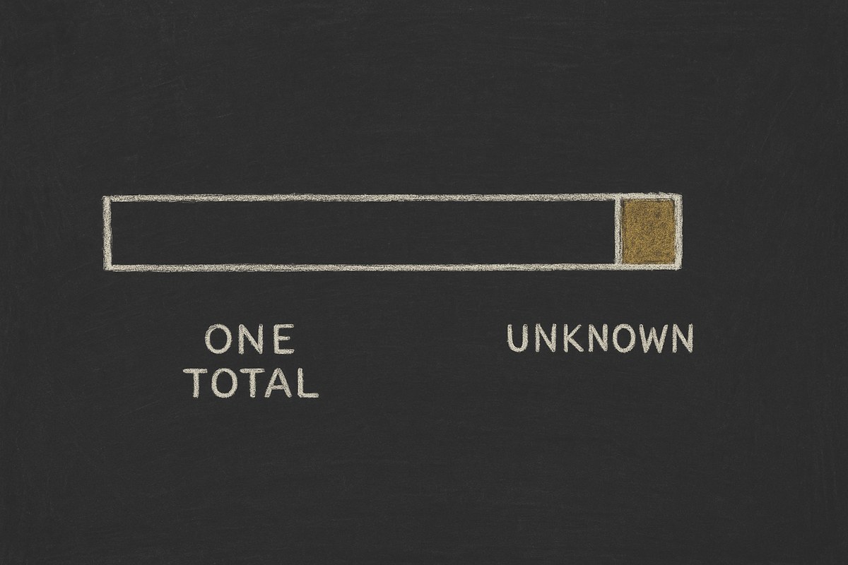 A long chalk outline bar with one small gold block inside its right-hand end. ONE TOTAL is written under the bar; UNKNOWN is written under the gold block.