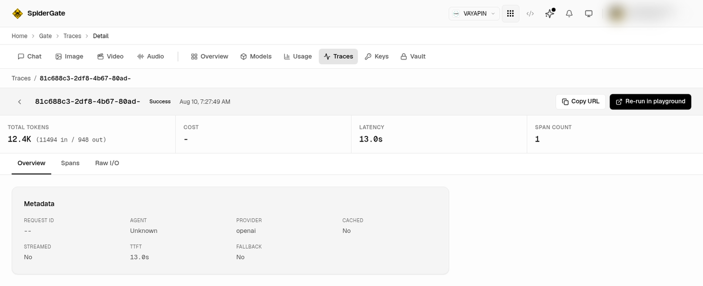 A single SpiderGate trace opened on the Overview tab, showing token, cost, latency and span-count totals above a metadata card.