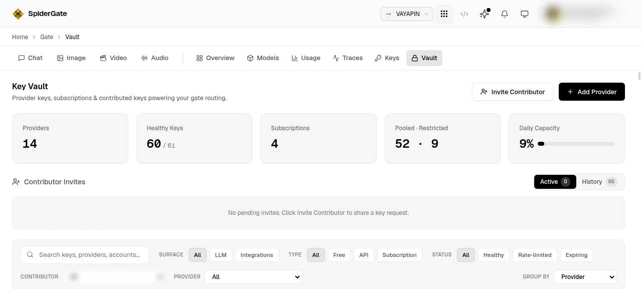 The SpiderGate Key Vault, showing the provider count, healthy keys, subscriptions and daily capacity for the acting brand
